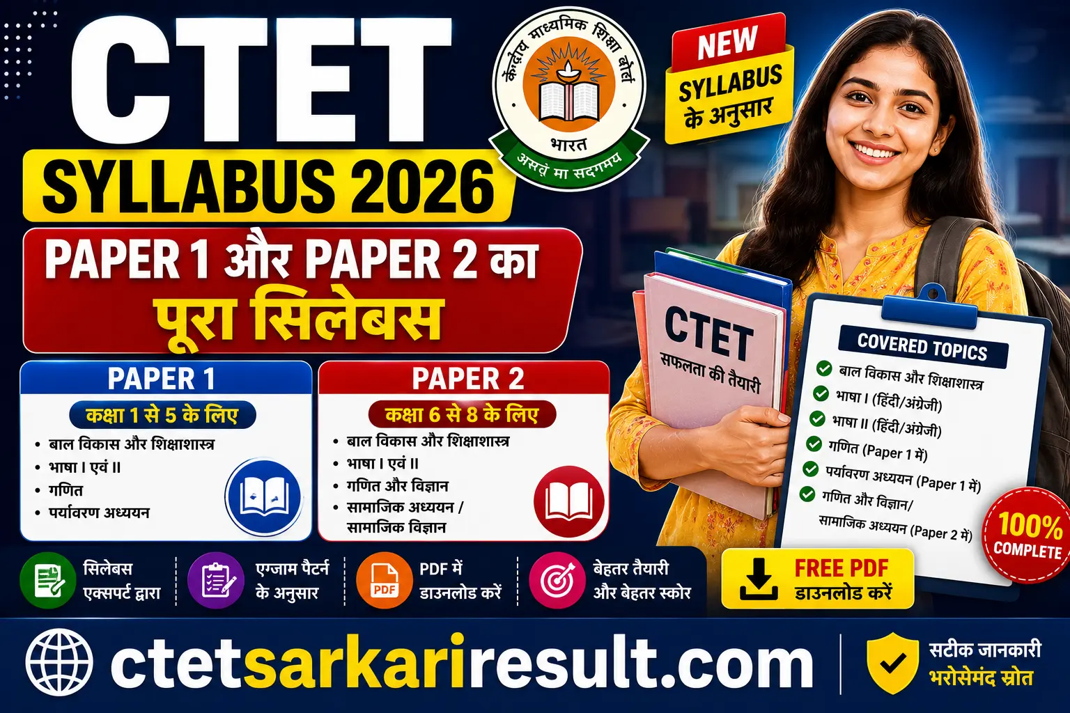 CTET Syllabus 2026