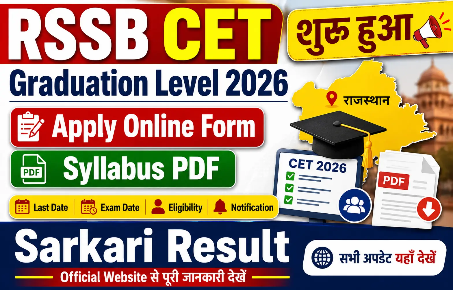 RSSB CET Graduation Level 2026